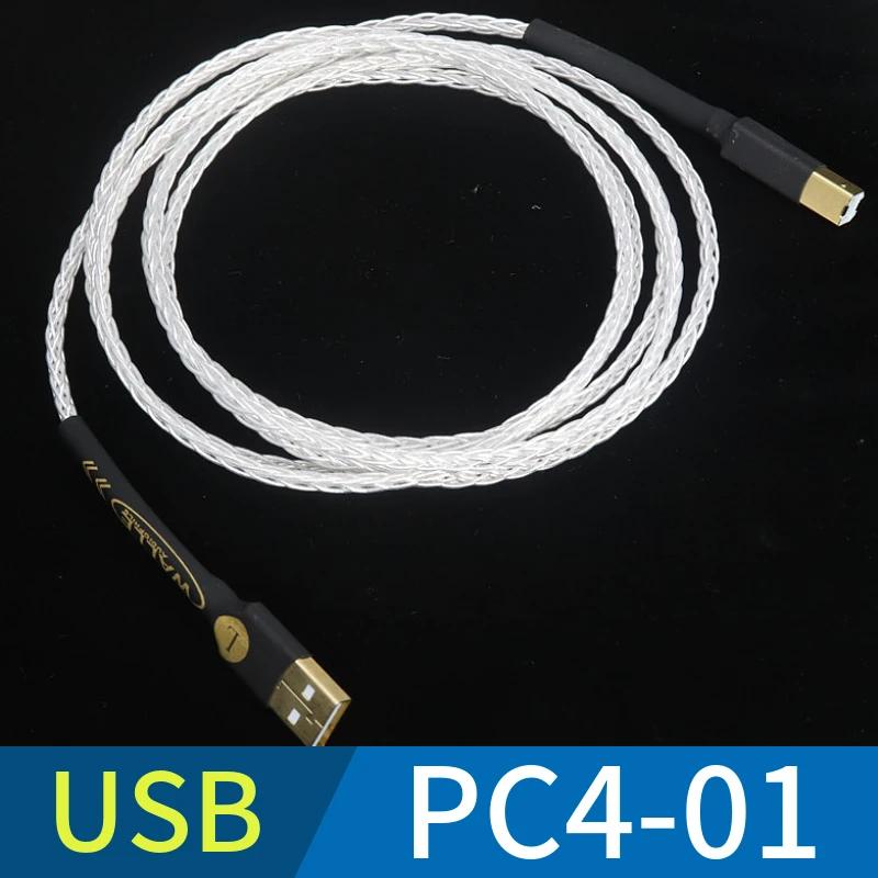 USB   ̺, DAC A-B  ̺